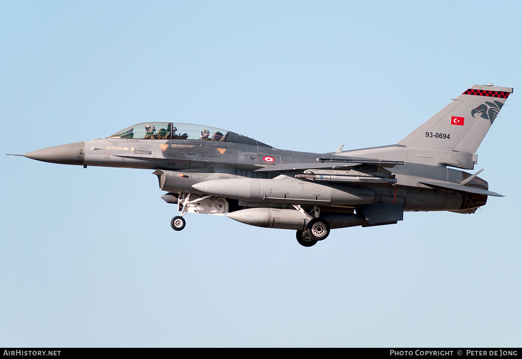 Aircraft Photo of 93-0694 | Lockheed Martin F-16DJ Fighting Falcon | Turkey - Air Force | AirHistory.net #3024