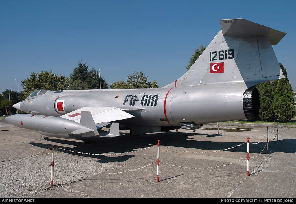 Aircraft Photo of 61-2619 | Lockheed F-104G Starfighter | Turkey - Air Force | AirHistory.net #4232