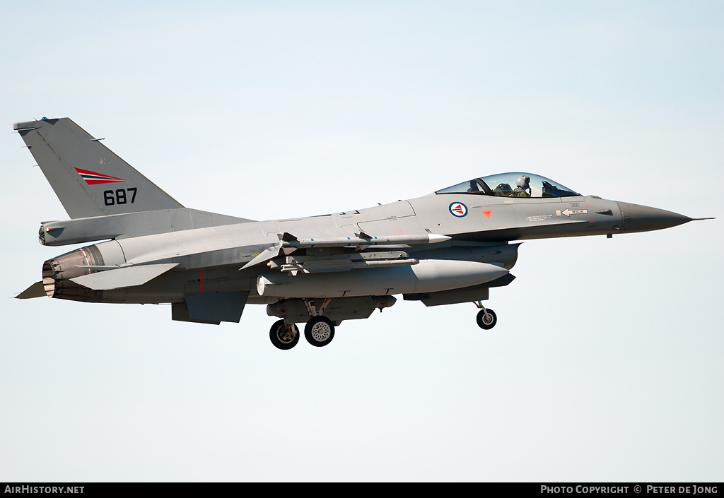 Aircraft Photo of 687 | General Dynamics F-16AM Fighting Falcon | Norway - Air Force | AirHistory.net #5680