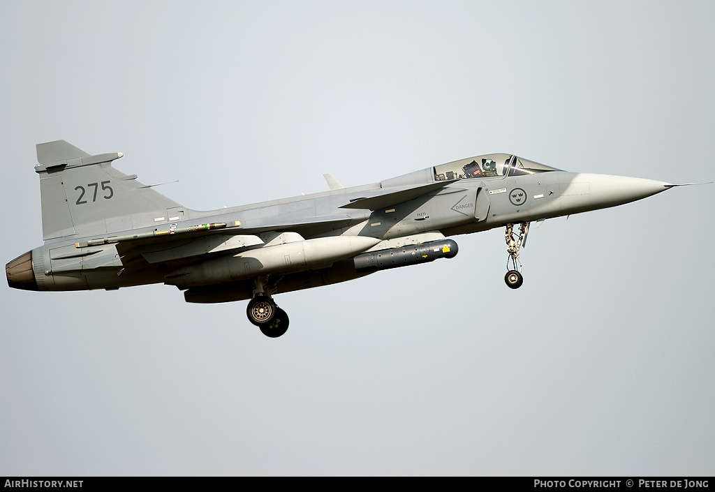 Aircraft Photo of 39275 | Saab JAS 39C Gripen | Sweden - Air Force | AirHistory.net #5807