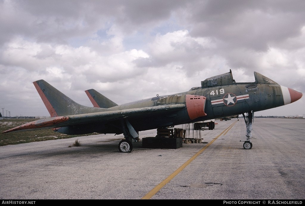 Aircraft Photo of 129582 | Vought F7U-3 Cutlass | USA - Navy | AirHistory.net #8225