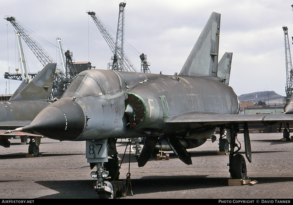 Aircraft Photo of A3-87 | Dassault Mirage IIIO(F/A) | Australia - Air Force | AirHistory.net #10476