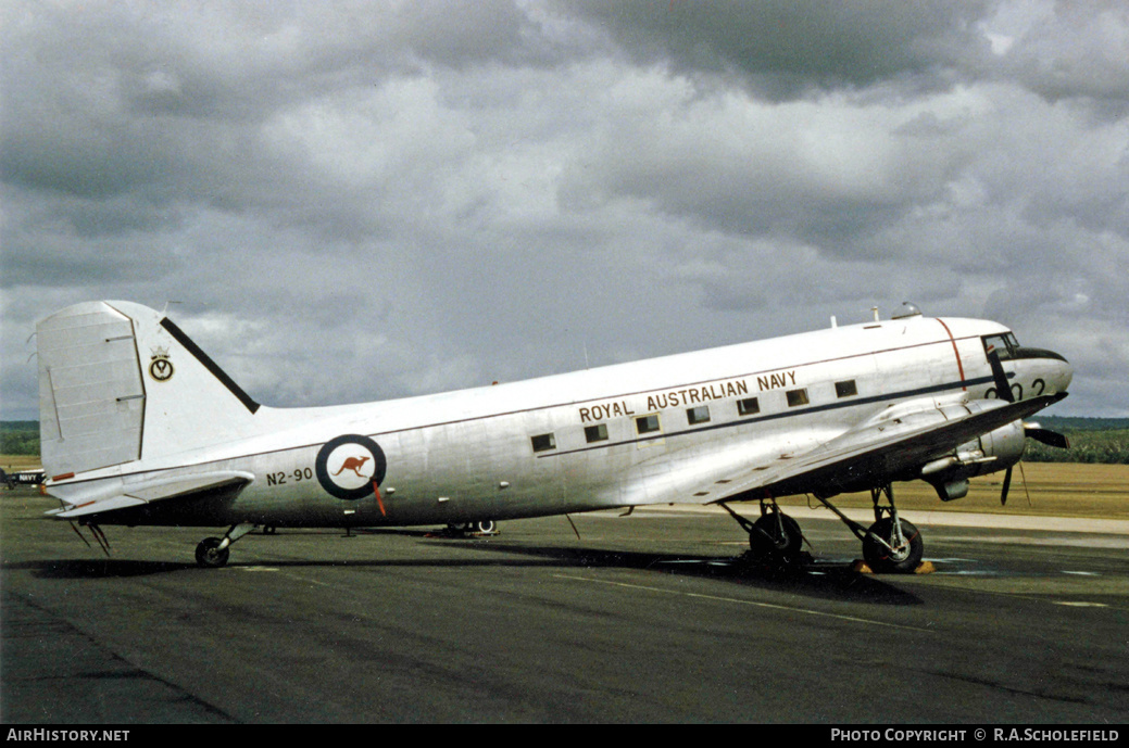 Aircraft Photo of VH-NVZ / N2-90 | Douglas C-47B Dakota | AirHistory.net #11015