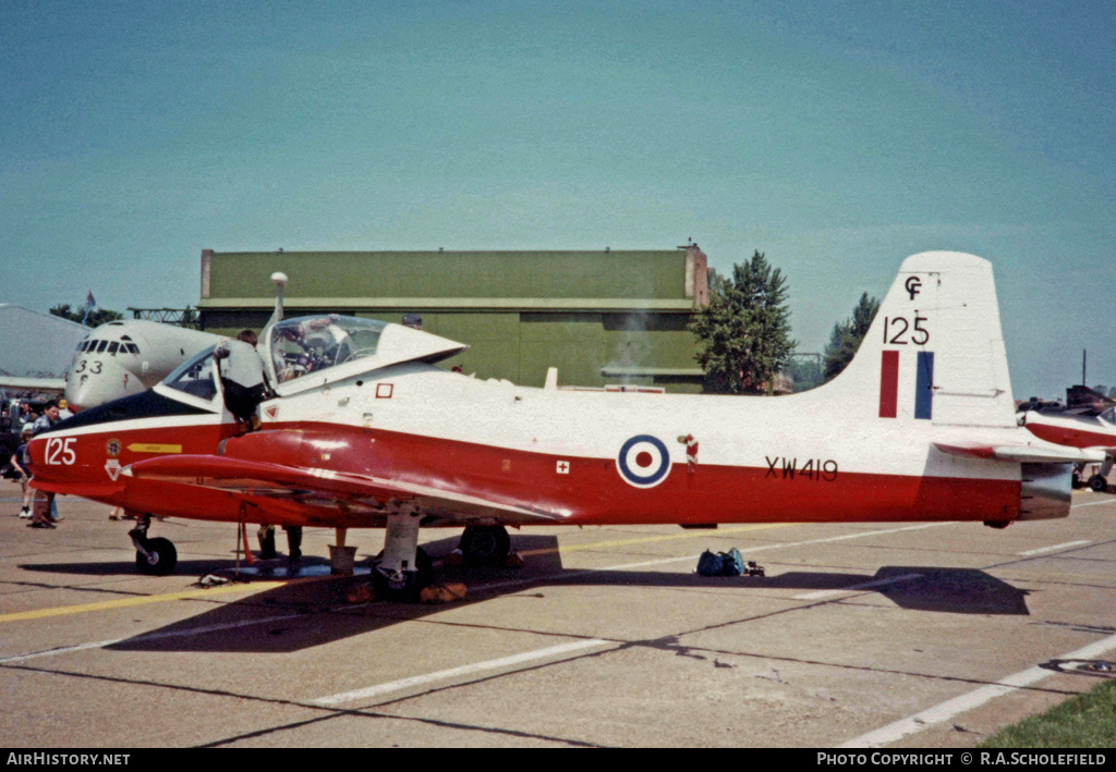 Aircraft Photo of XW419 | BAC 84 Jet Provost T5A | UK - Air Force | AirHistory.net #12457
