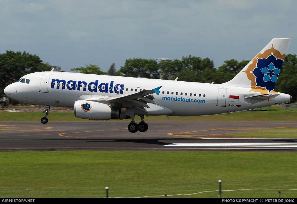 Aircraft Photo of PK-RMD | Airbus A319-132 | Mandala Airlines | AirHistory.net #12921