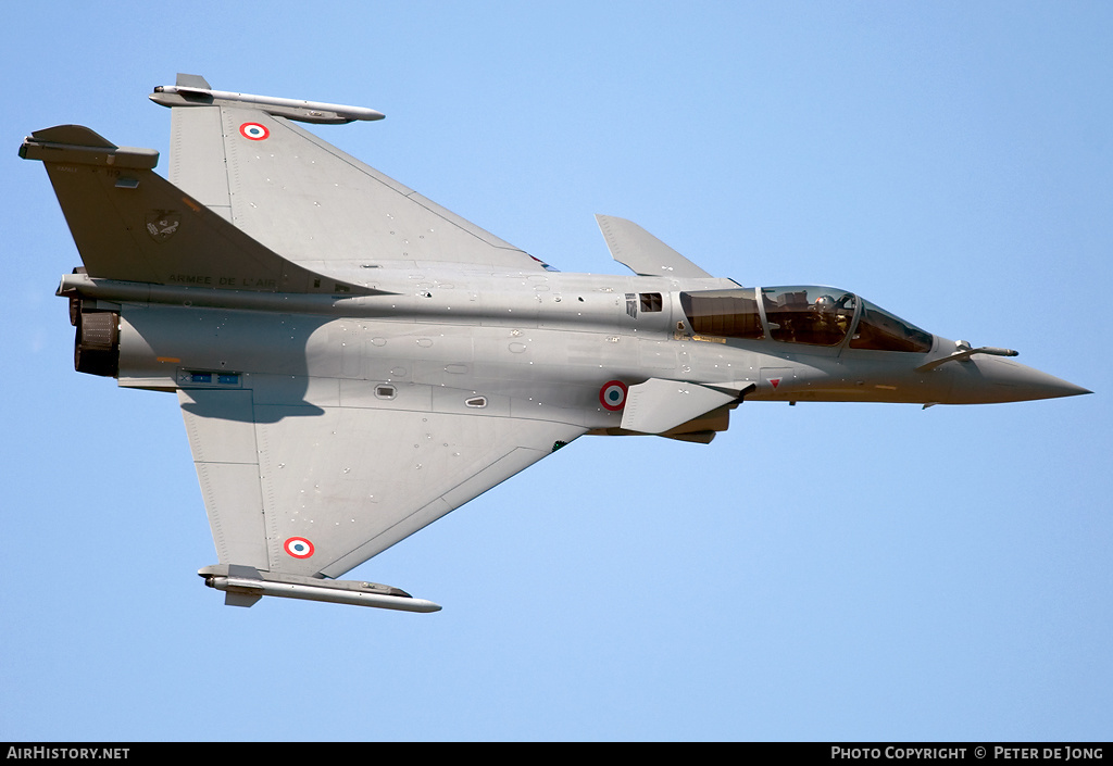 Aircraft Photo of 119 | Dassault Rafale C | France - Air Force | AirHistory.net #13013