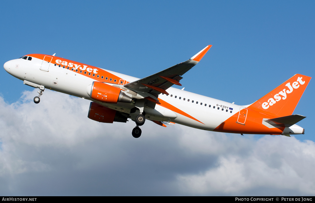 Aircraft Photo of G-EZOY | Airbus A320-214 | EasyJet | AirHistory.net #14069