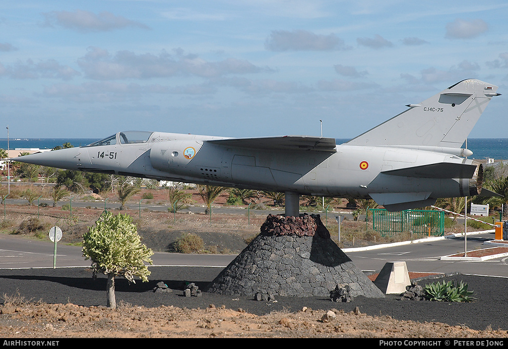 Aircraft Photo of C14C-75 | Dassault Mirage F1EDA | Spain - Air Force | AirHistory.net #14700