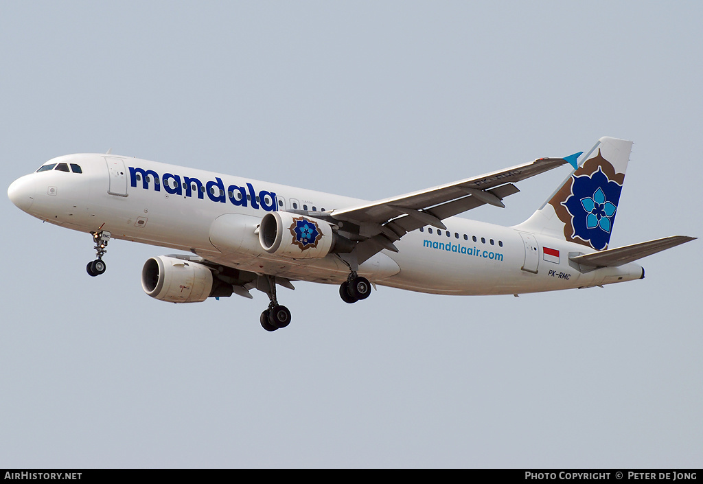 Aircraft Photo of PK-RMC | Airbus A320-211 | Mandala Airlines | AirHistory.net #15942