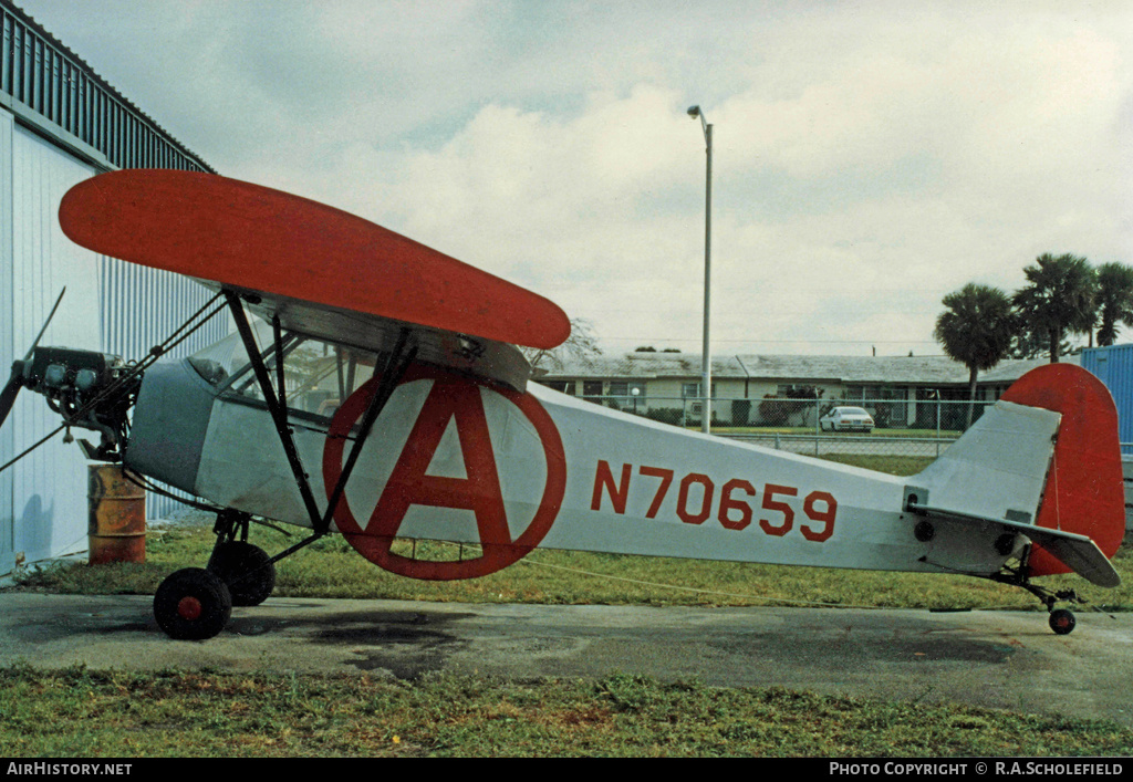 Aircraft Photo of N70659 | Piper J-3C-65 Cub | AirHistory.net #16456
