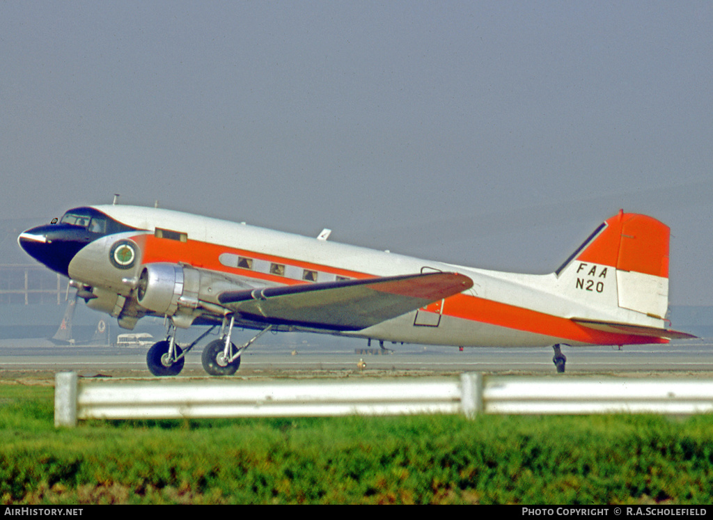 Aircraft Photo of N20 | Douglas R4D-1 Skytrain | FAA - Federal Aviation Administration | AirHistory.net #16853