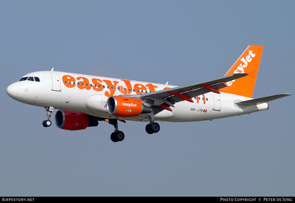 Aircraft Photo of HB-JYB | Airbus A319-111 | EasyJet | AirHistory.net #18944