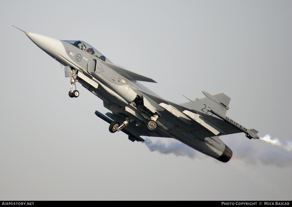 Aircraft Photo of 39227 | Saab JAS 39C Gripen | Sweden - Air Force | AirHistory.net #26158