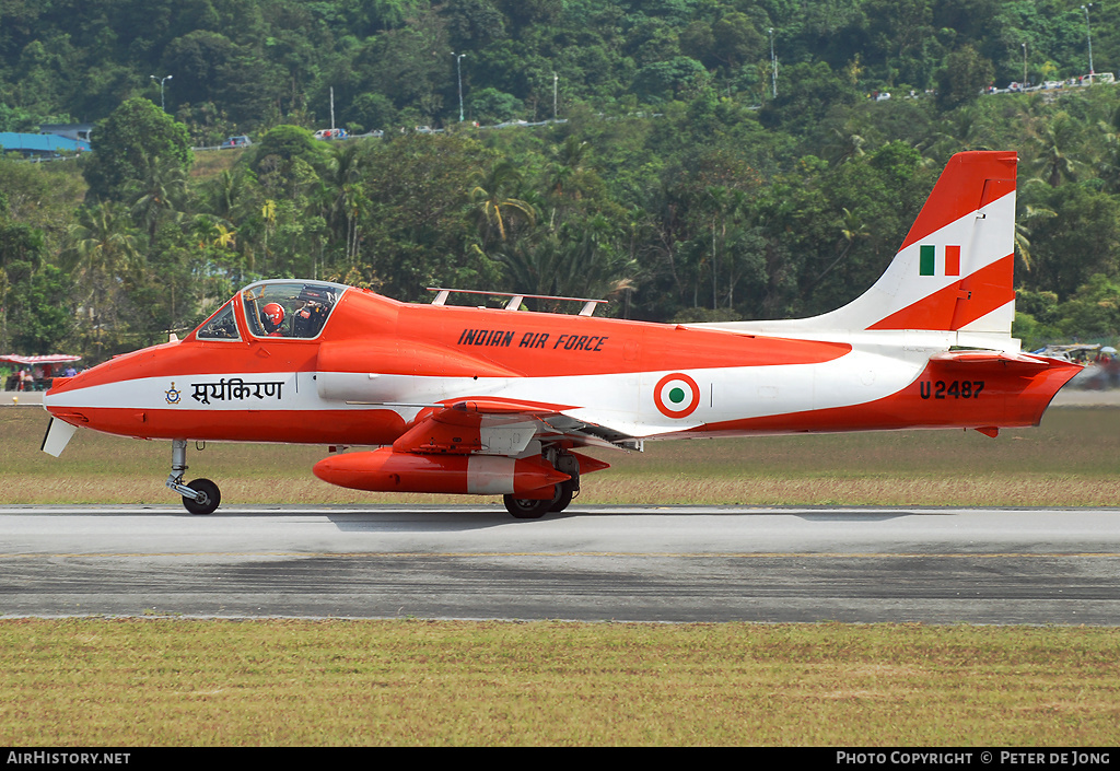 Aircraft Photo of U2487 | Hindustan HJT-16 Kiran II | India - Air Force | AirHistory.net #28309
