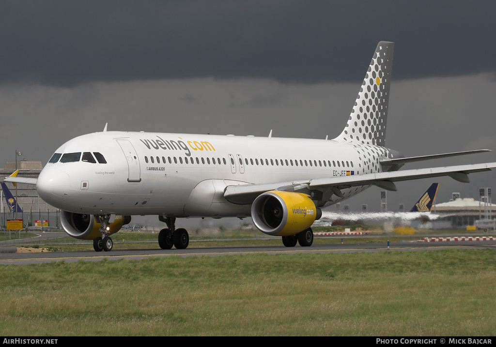 Aircraft Photo of EC-JFF | Airbus A320-214 | Vueling Airlines | AirHistory.net #30157