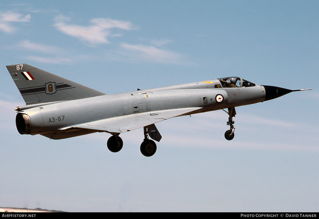 Aircraft Photo of A3-87 | Dassault Mirage IIIO(F/A) | Australia - Air Force | AirHistory.net #31089