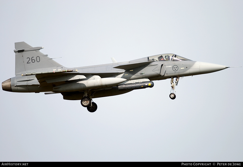 Aircraft Photo of 39260 | Saab JAS 39C Gripen | Sweden - Air Force | AirHistory.net #35646