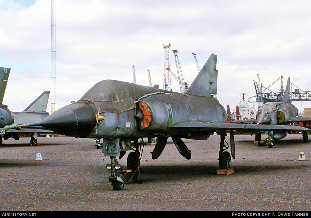 Aircraft Photo of A3-83 | Dassault Mirage IIIO(A) | Australia - Air Force | AirHistory.net #37044