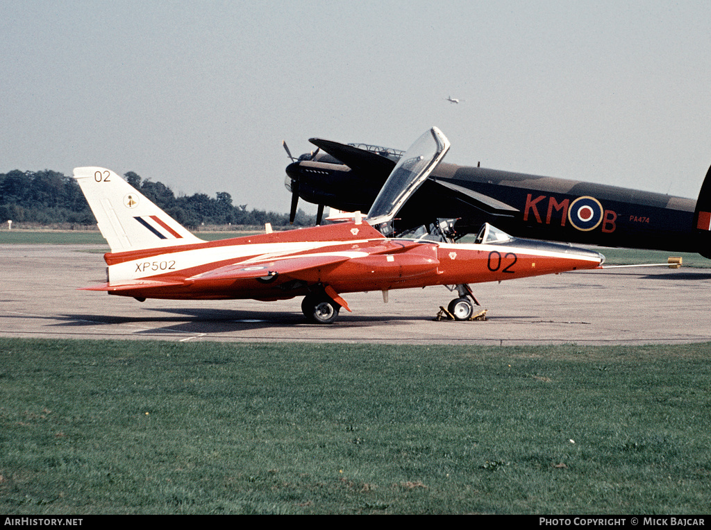 Aircraft Photo of XP502 | Folland Fo.144 Gnat T.1 | UK - Air Force | AirHistory.net #38180