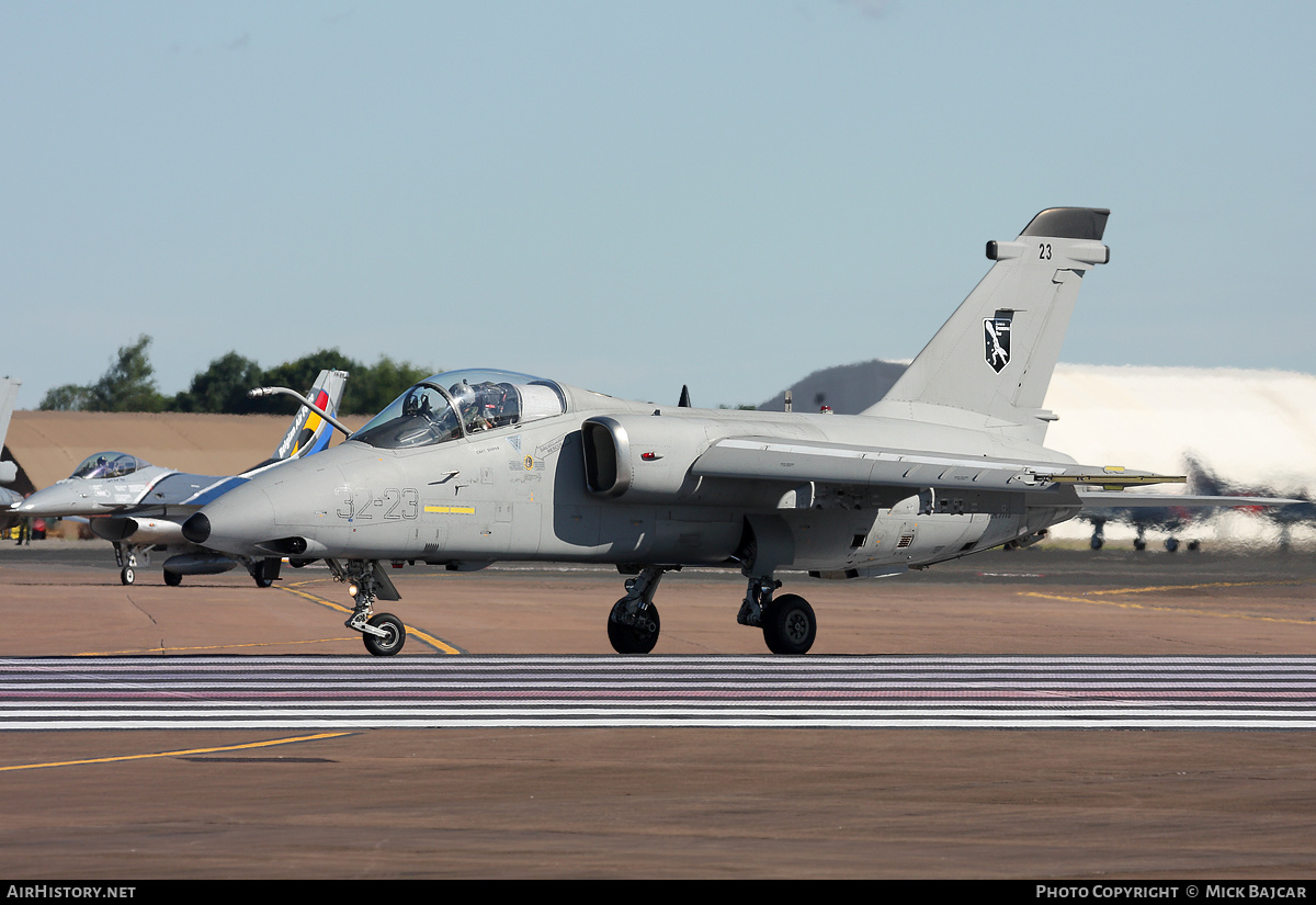 Aircraft Photo of MM7115 | AMX International AMX | Italy - Air Force | AirHistory.net #38607