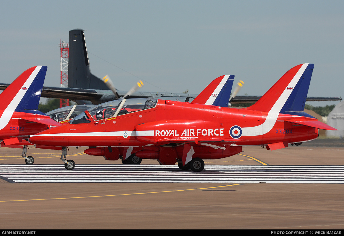 Aircraft Photo of XX264 | British Aerospace Hawk T1A | UK - Air Force | AirHistory.net #39132