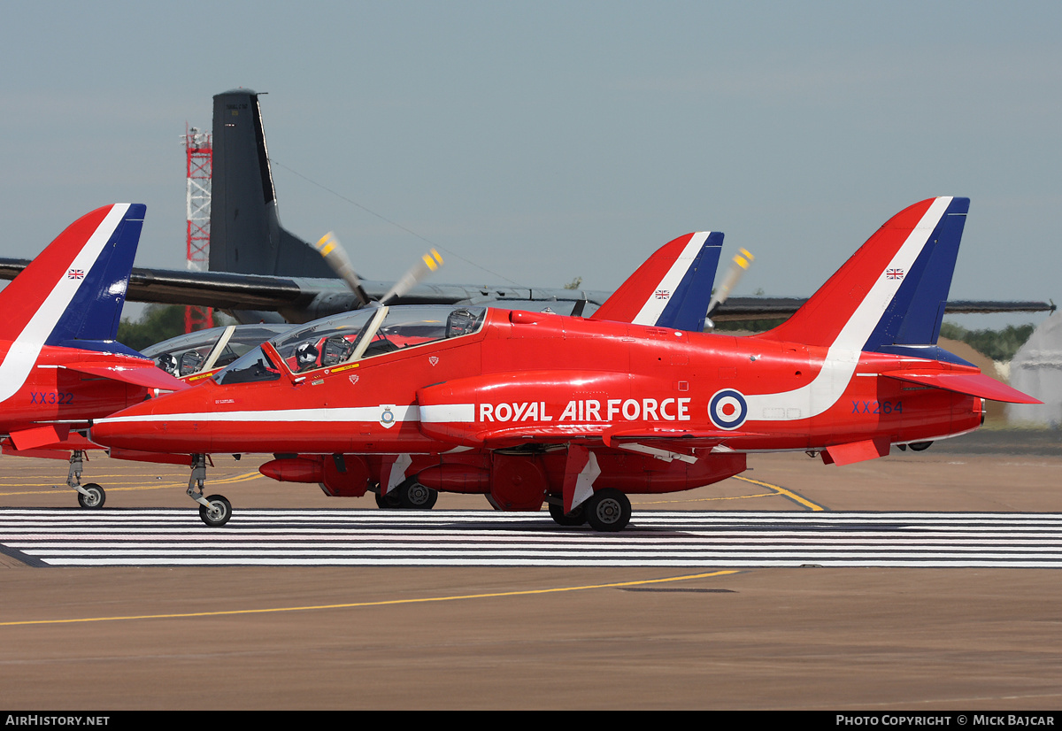 Aircraft Photo of XX264 | British Aerospace Hawk T.1A | UK - Air Force | AirHistory.net #39132