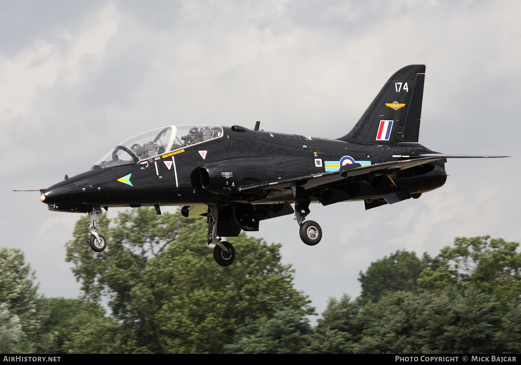 Aircraft Photo of XX174 | British Aerospace Hawk T.1 | UK - Air Force | AirHistory.net #39999