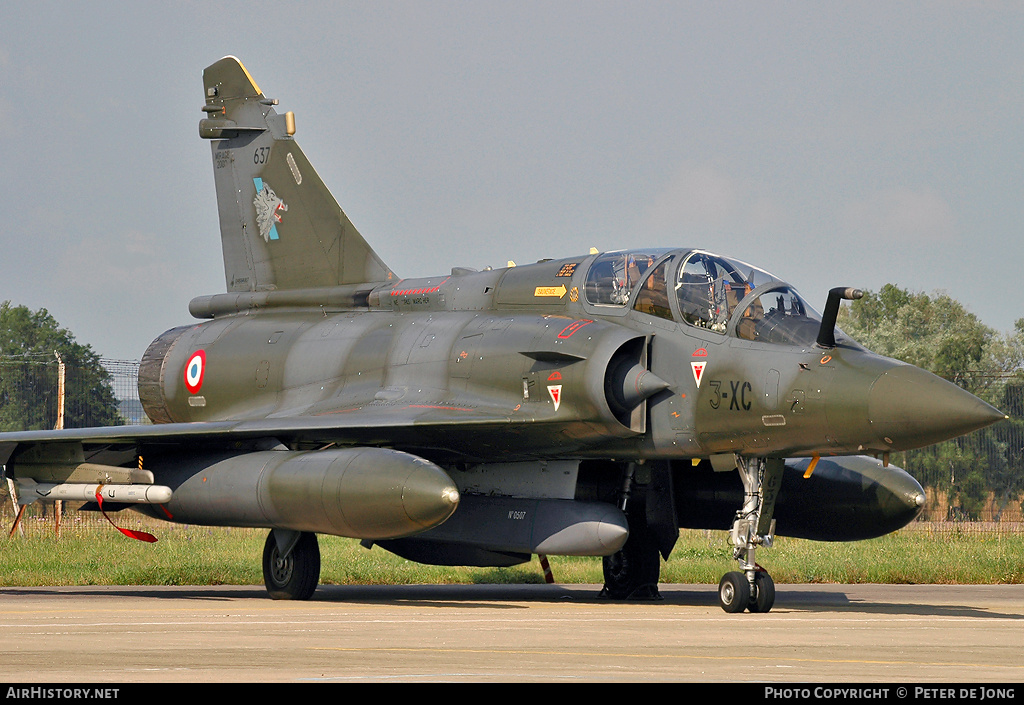 Aircraft Photo of 637 | Dassault Mirage 2000D | France - Air Force | AirHistory.net #40306