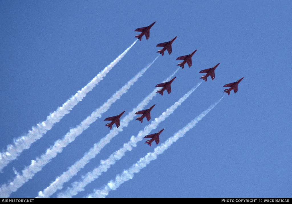 Aircraft Photo of Hawker Siddeley Gnat T.1 | UK - Air Force | AirHistory.net #40565