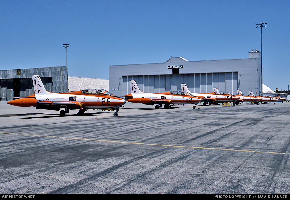 Aircraft Photo of A7-028 | Commonwealth CA-30 (MB-326H) | Australia - Air Force | AirHistory.net #40840