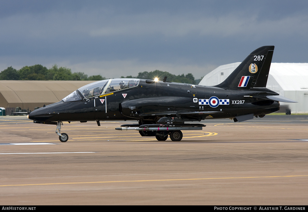 Aircraft Photo of XX287 | British Aerospace Hawk T1A | UK - Air Force | AirHistory.net #41473