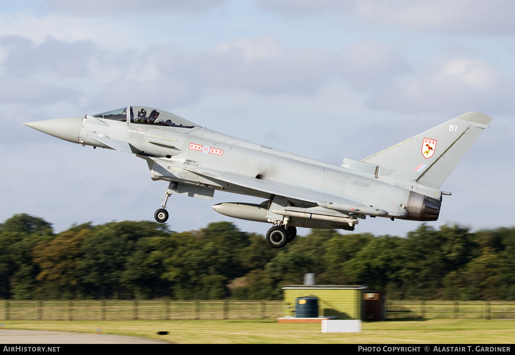 Aircraft Photo of ZK306 | Eurofighter EF-2000 Typhoon FGR4 | UK - Air Force | AirHistory.net #42845