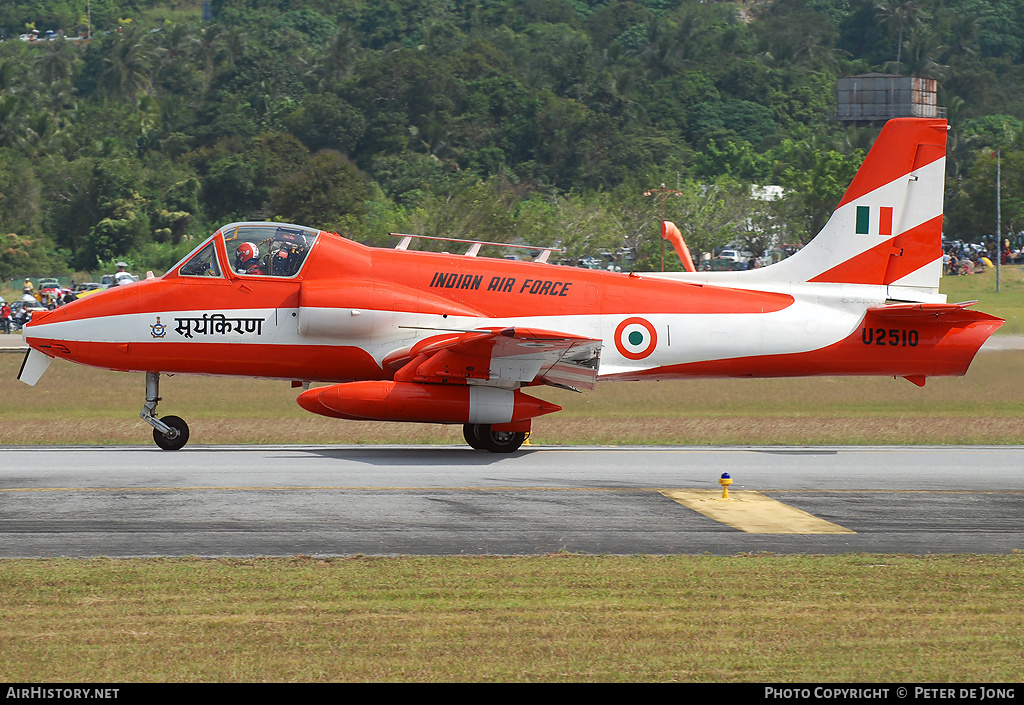 Aircraft Photo of U2510 | Hindustan HJT-16 Kiran II | India - Air Force | AirHistory.net #43365