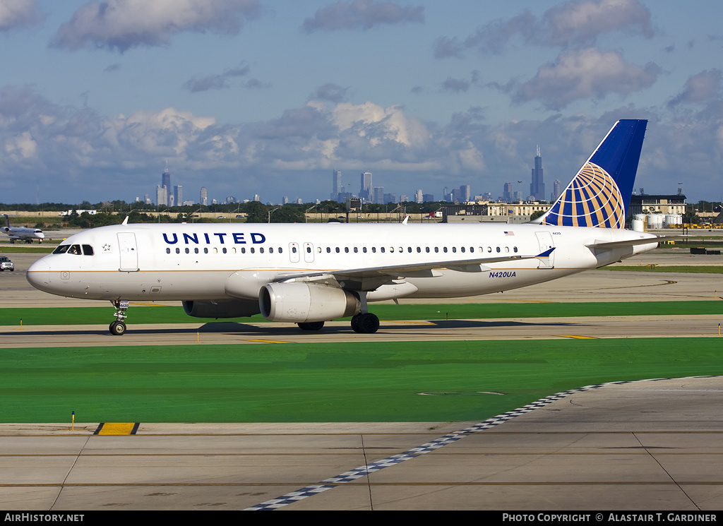 Aircraft Photo of N420UA | Airbus A320-232 | United Airlines | AirHistory.net #44783