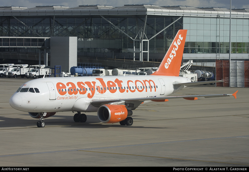 Aircraft Photo of G-EZBO | Airbus A319-111 | EasyJet | AirHistory.net #45323