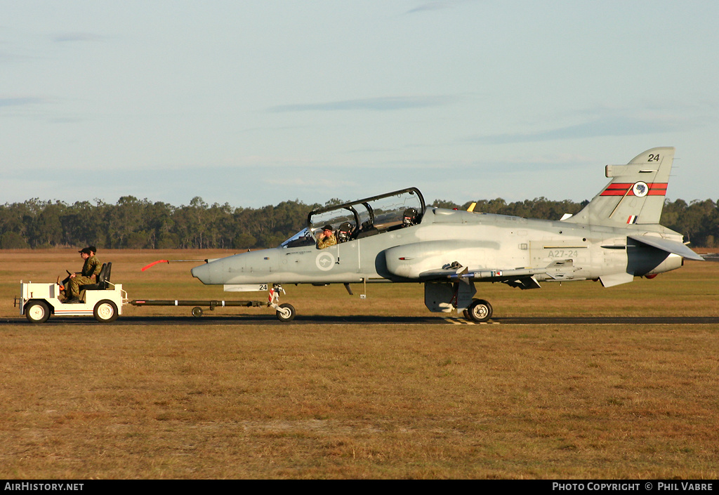 Aircraft Photo of A27-24 | BAE Systems Hawk 127 | Australia - Air Force | AirHistory.net #46009