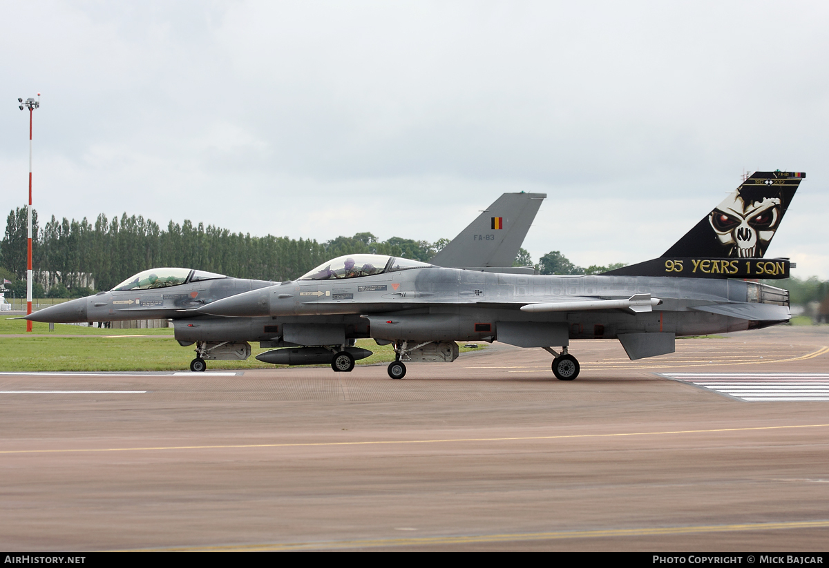 Aircraft Photo of FA121 | General Dynamics F-16AM Fighting Falcon | Belgium - Air Force | AirHistory.net #46705