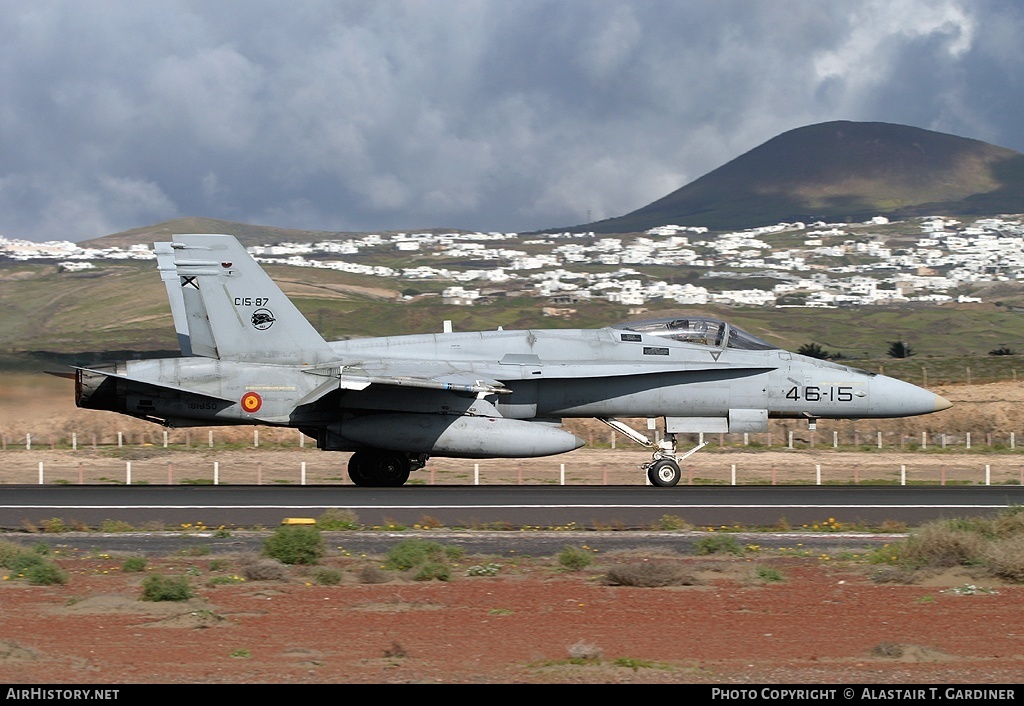 Aircraft Photo of C15-87 | McDonnell Douglas EF-18A Hornet | Spain - Air Force | AirHistory.net #54058