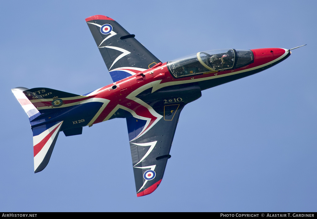 Aircraft Photo of XX201 | British Aerospace Hawk T1A | UK - Air Force | AirHistory.net #54705