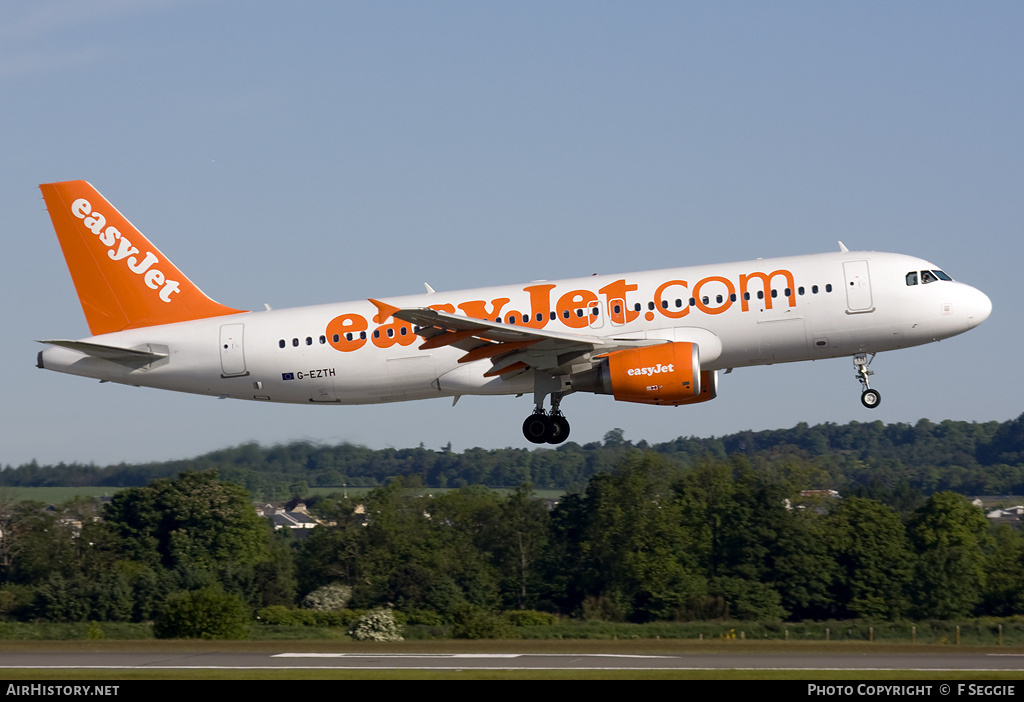 Aircraft Photo of G-EZTH | Airbus A320-214 | EasyJet | AirHistory.net #55356