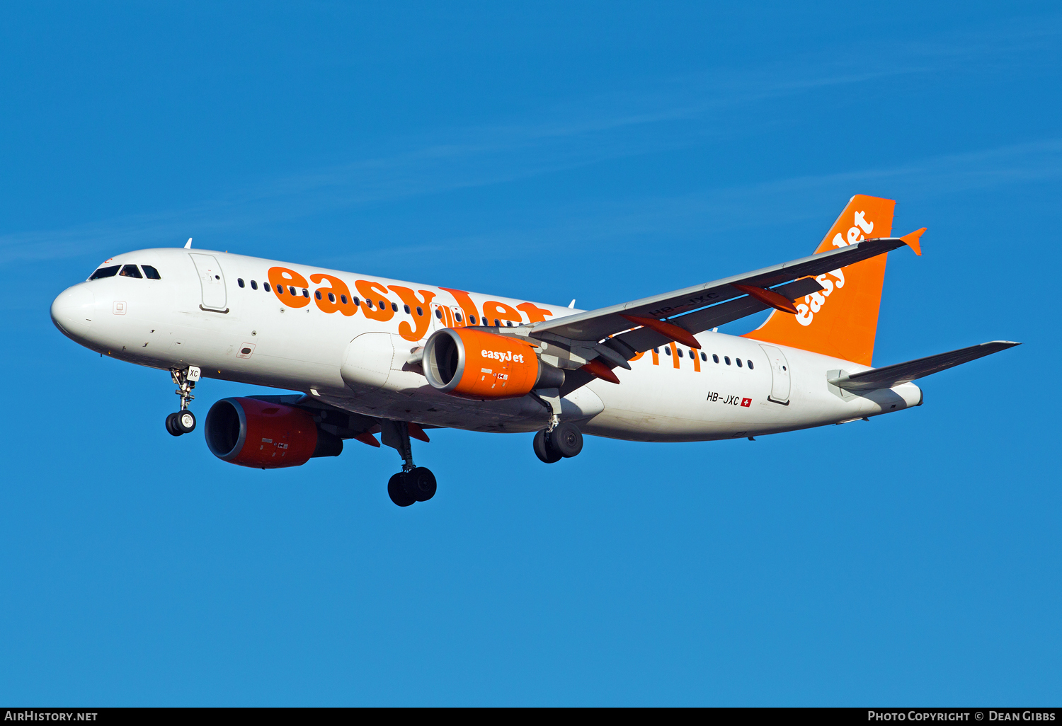 Aircraft Photo of HB-JXC | Airbus A320-214 | EasyJet | AirHistory.net #56067