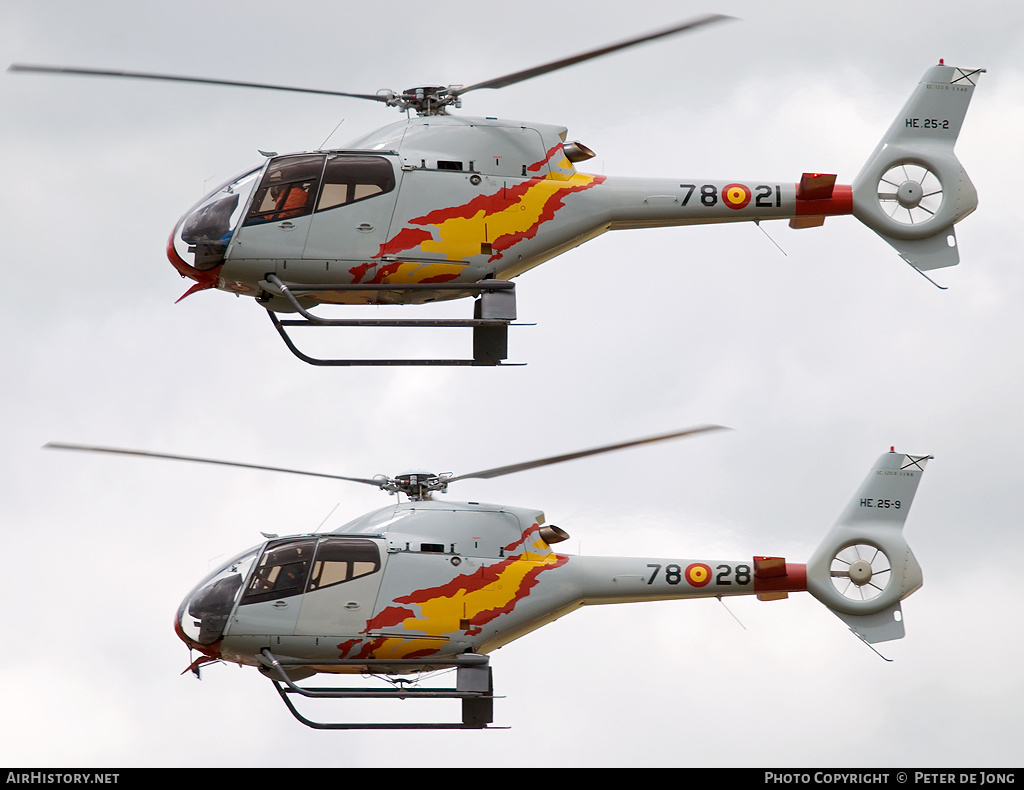 Aircraft Photo of HE.25-2 | Eurocopter EC-120B Colibri | Spain - Air Force | AirHistory.net #56195