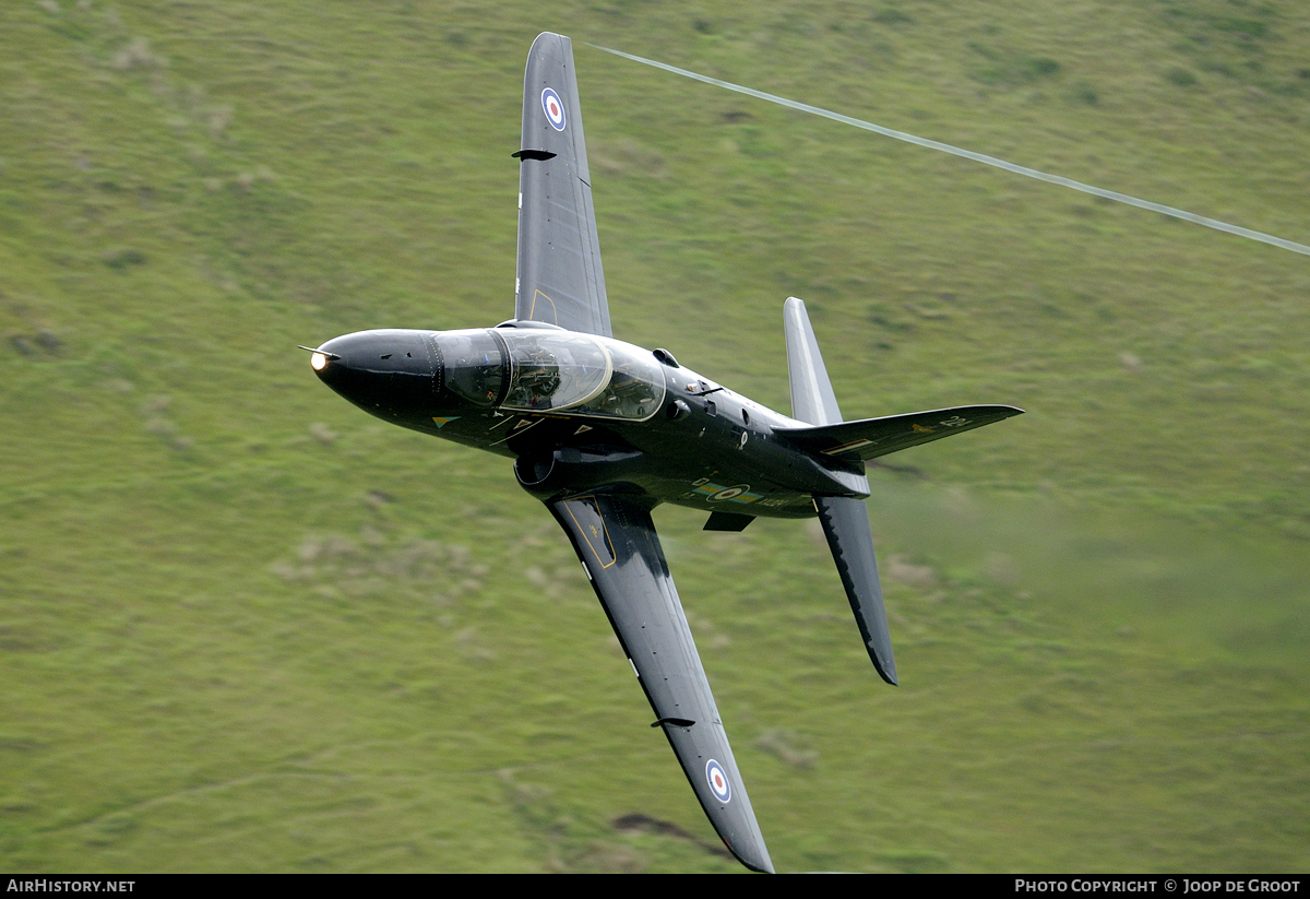 Aircraft Photo of XX224 | British Aerospace Hawk T.1W | UK - Air Force | AirHistory.net #58224