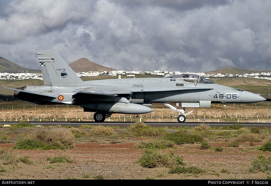 Aircraft Photo of C15-78 | McDonnell Douglas EF-18A Hornet | Spain - Air Force | AirHistory.net #60303