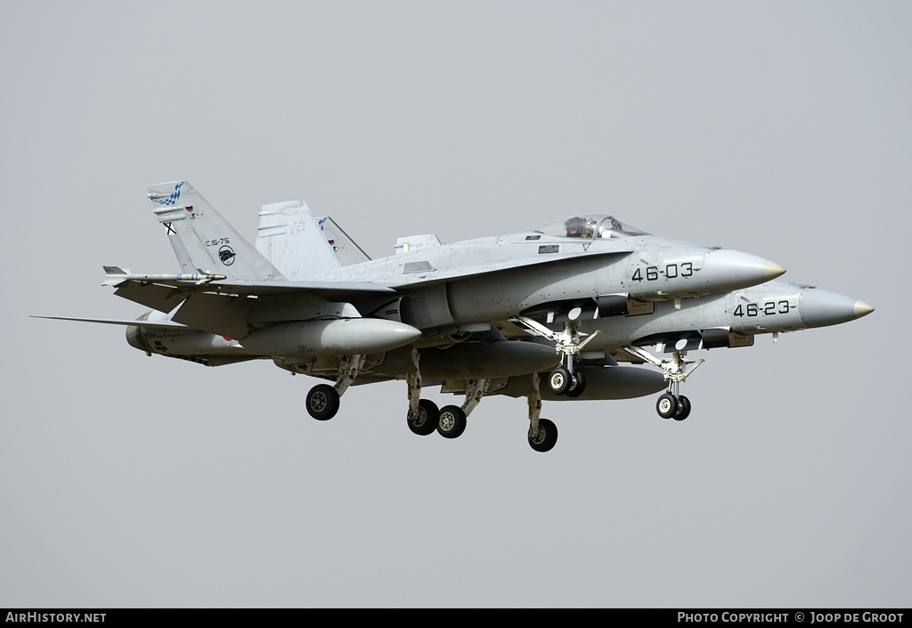 Aircraft Photo of C15-75 | McDonnell Douglas F/A-18A Hornet | Spain - Air Force | AirHistory.net #60340