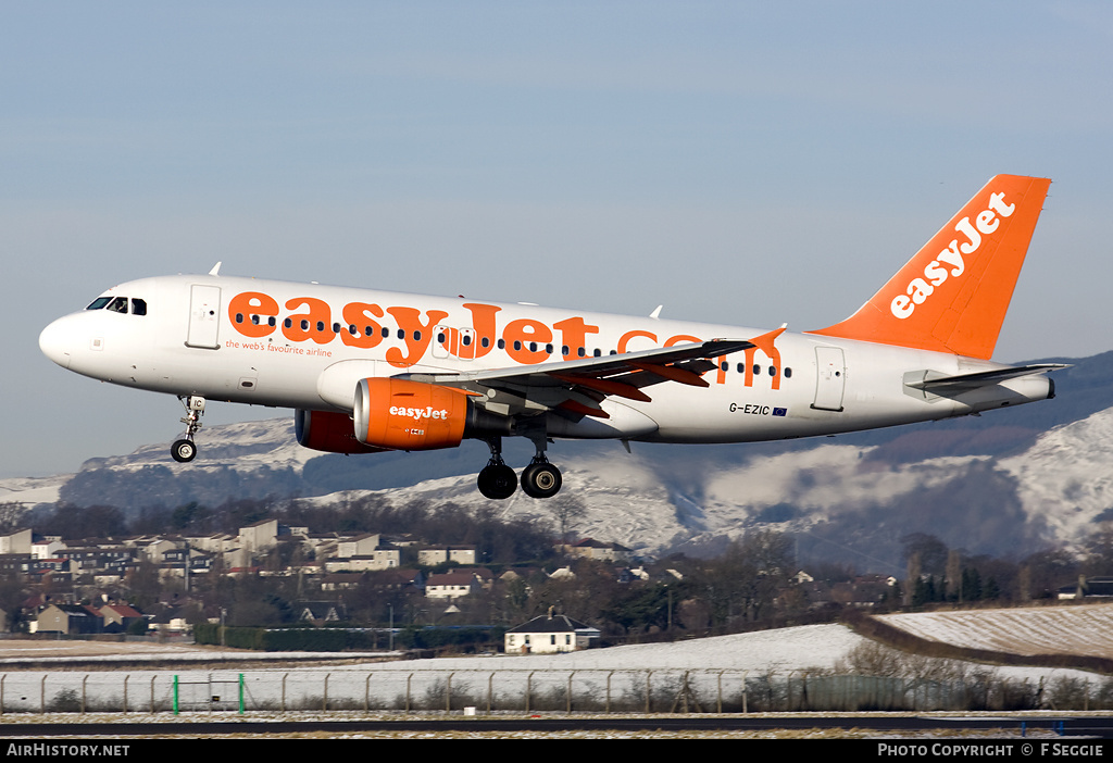 Aircraft Photo of G-EZIC | Airbus A319-111 | EasyJet | AirHistory.net #62459