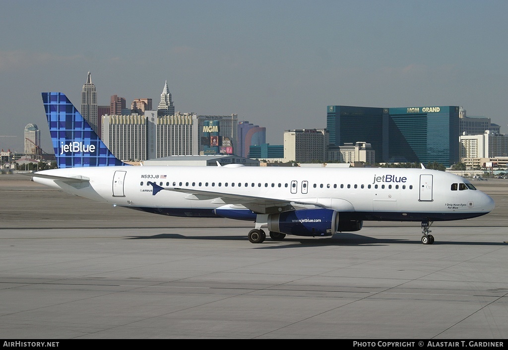 Aircraft Photo of N593JB | Airbus A320-232 | JetBlue Airways | AirHistory.net #63416