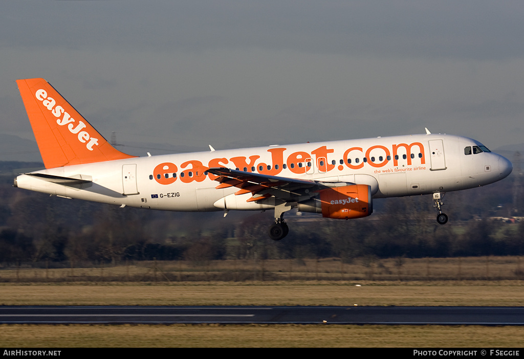 Aircraft Photo of G-EZIG | Airbus A319-111 | EasyJet | AirHistory.net #63438