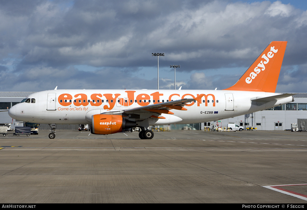 Aircraft Photo of G-EZBB | Airbus A319-111 | EasyJet | AirHistory.net #63493