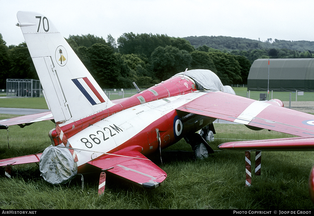 Aircraft Photo of XR980 | Hawker Siddeley Gnat T.1 | UK - Air Force | AirHistory.net #64450